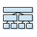 Dynamic sharding mechanism