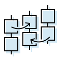 Cross-chain interoperable among various scenarios